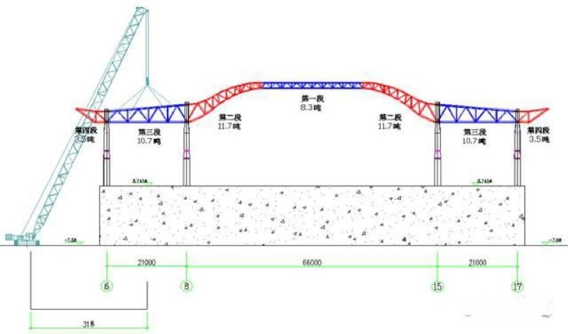 12 Analysis of lifting condition third segment